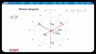 Transformer Phase Shifts