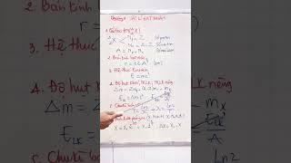 Tổng ôn toàn bộ công thức chương 4: VẬT LÝ HẠT NHÂN - Vật lý 12 (mới)👨‍🏫