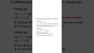 var and let in JavaScript #js #coding #programming