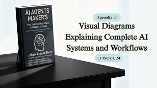 Episode 24 — Appendix O: Visual Diagrams for AI & Automation Manual