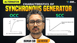 Synchronous Generator की विशेषताएँ | क्या होता है OCC & SCC ? explained by Raman sir