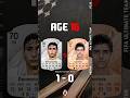 Donnarumma VS Courtois FIFA EVOLUTION AGE 16 23 Fc25 Fifa Cardfifa Shorts Austor