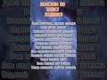 Хронические болезни по знаку зодиака  voltdark  #знакизодиака #гороскоп #astrology