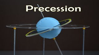 Precession of Earth's Axis  Working Model