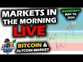 Markets in the morning 5152024 bitcoin 63600 cpi price pop amc  gme dxy 104 gold 2375