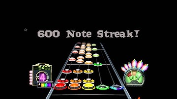 Micface - Chart Preview