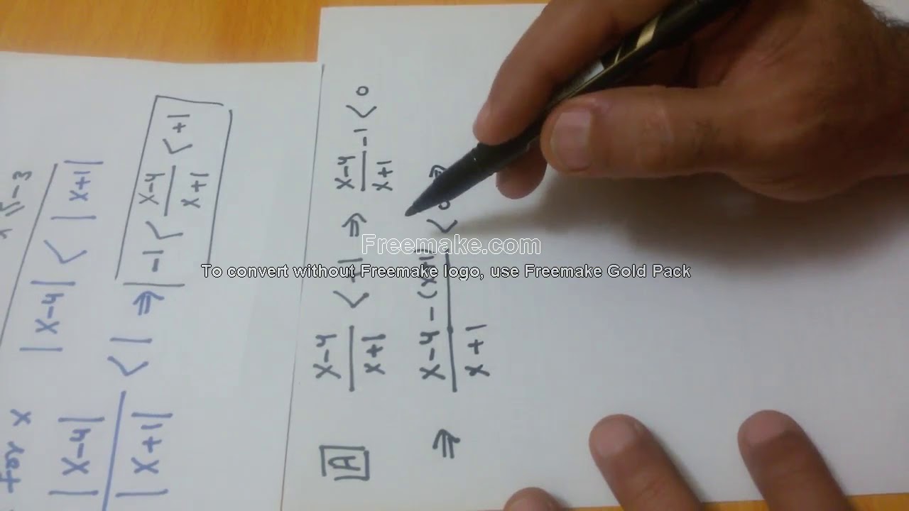 The Absolute value Function: Basics and Graph   دالة القيمة المطلقة: ألاساسيات و الرسم