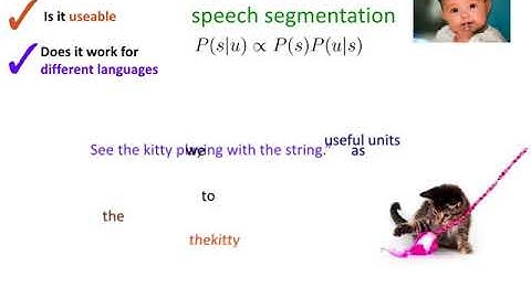 Acquisition of Language 2: Useful Units in Speech Seg