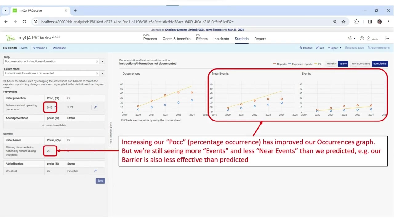 myQA PROactive software summary