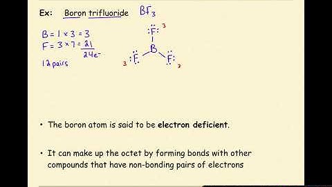 AP Chemistry Chemical Bonding Type 2 Exception to the Octet Rule
