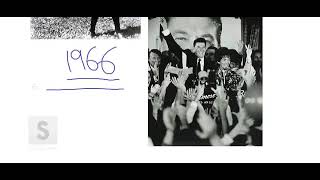The 1980s & The Reagan Revolution – A Political, Economic & Social Shift
