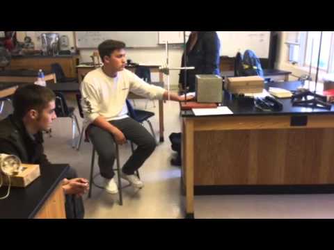 Torque and Angular Acceleration