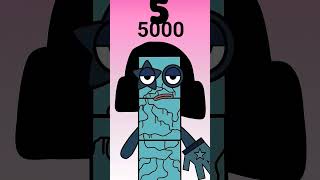 sprunki Numberblocks 5000 phase 4