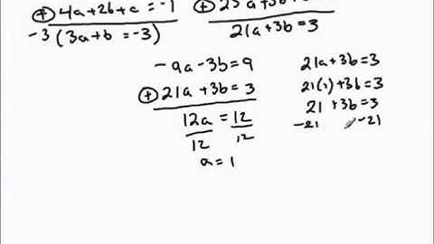 Finding quadratic function given three points on graph.mp4
