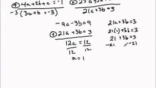 Finding quadratic function given three points on graph.mp4 Wealth