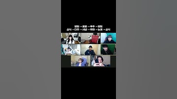 서로 너무 잘 아는 양띵크루 #Shorts