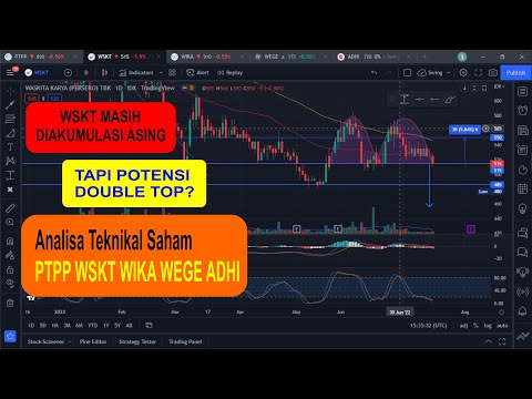 Analisa Teknikal Saham PTPP WSKT WIKA WEGE ADHI