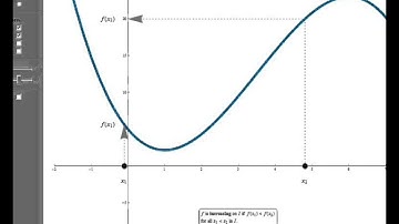 Properties of Functions PCH 2.3