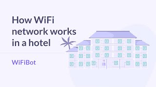 WiFiBot: How WiFi network works in a hotel