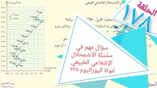 سلسلة الاضمحلال الإشعاعي الطبيعي لنواة اليورانيوم ٢٣٨ / فيزياء التوجيهي الحلقة ١٧٨