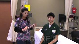 Southern Nursing Skills - Ace Bandage