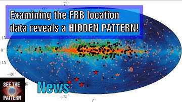 Examining the FRB locations reveals a HIDDEN PATTERN!