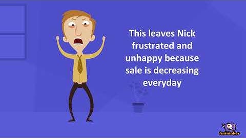 B2B lead generation