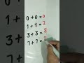 IQ test #maths #mathswise #mathstricks #mathkeeda #mathematics #mathas #mathpuzzle #education