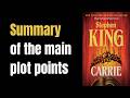 Carrie by Stephen King in 3 Minutes | Book Summary | The Page Turner