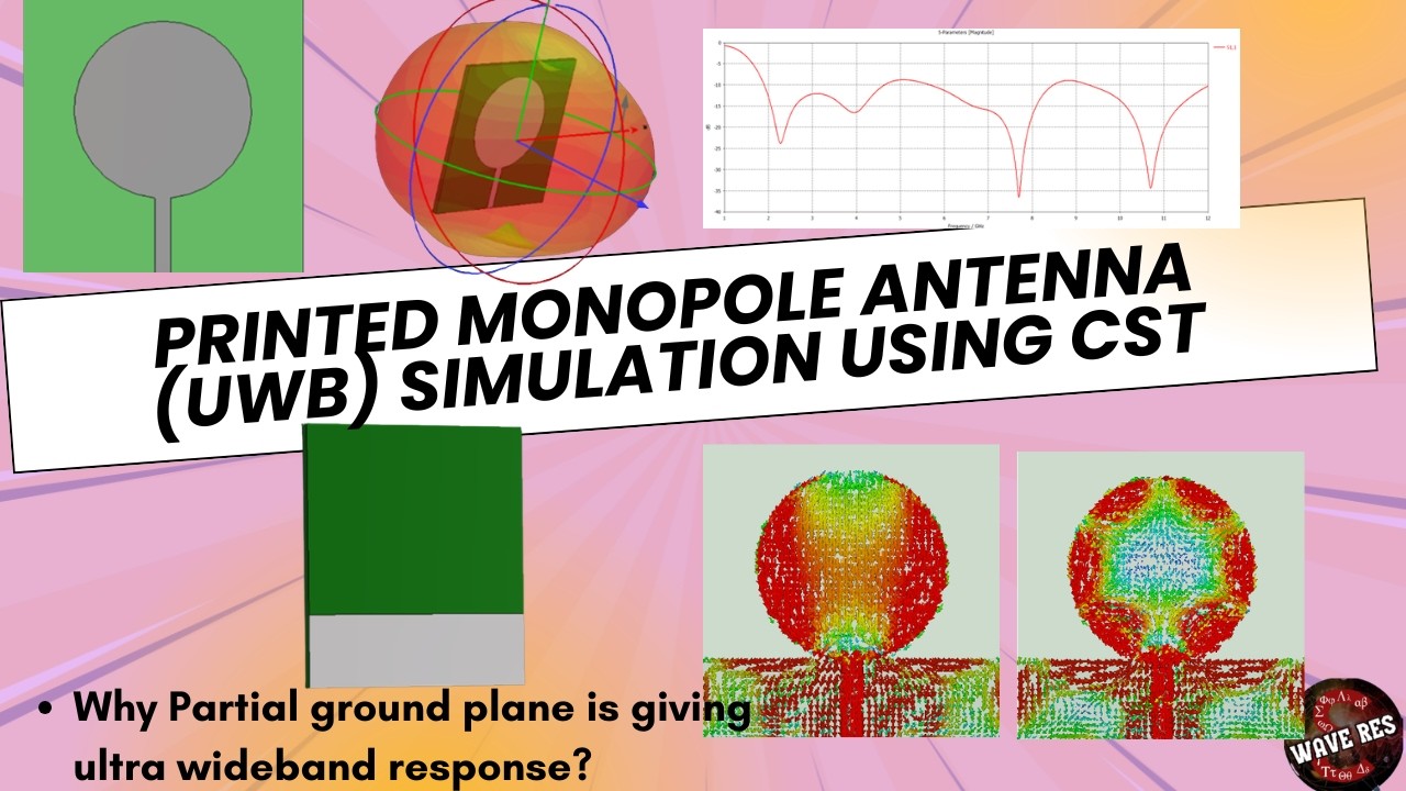 Design & Simulation of a Printed Monopole UWB Antenna in CST -Partial ...