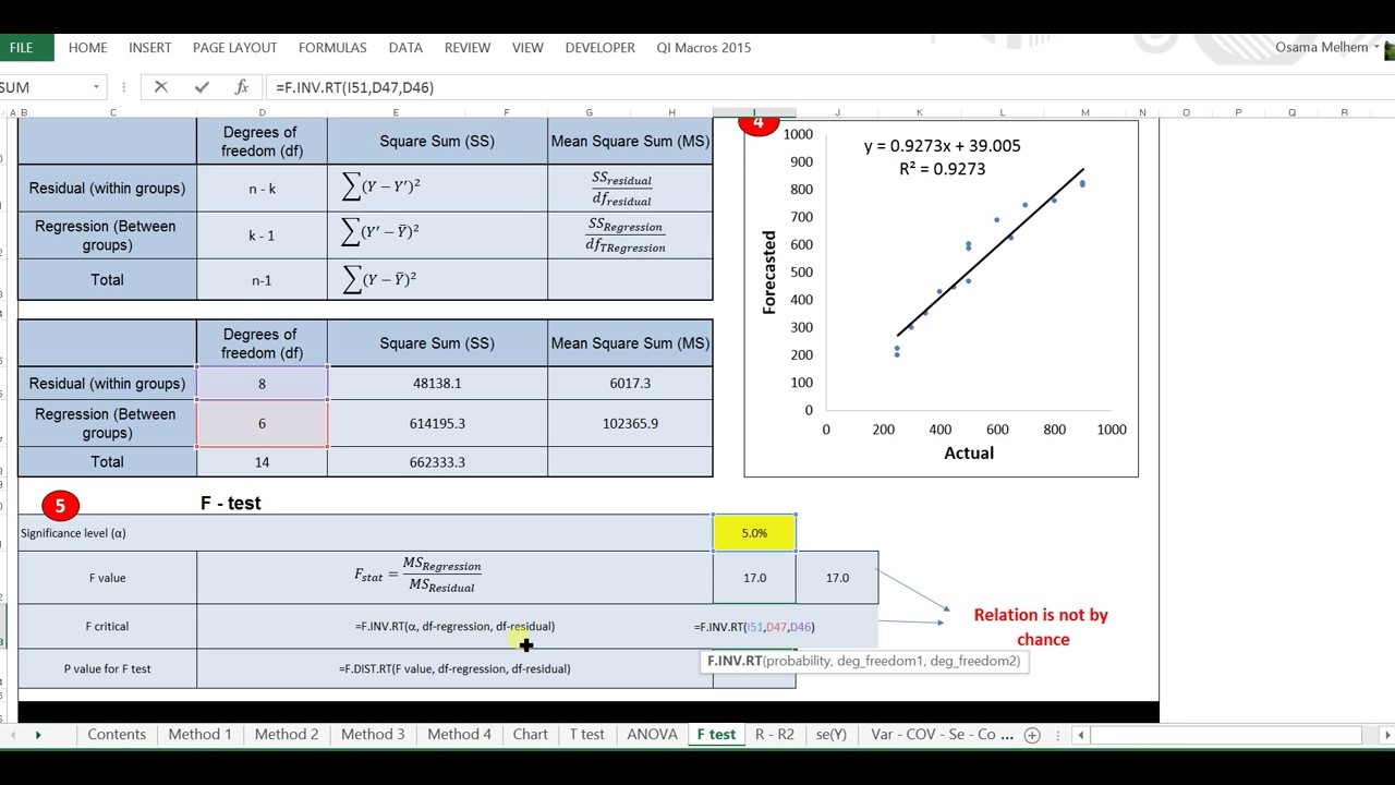 F test for Multiple Linear Regression using Excel فحص ف للمعادلات ...