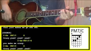 Baliw Sayo by Jroa-Guitar Chords chords