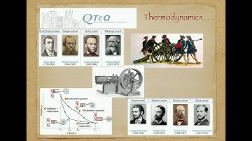 Quantum Thermodynamics - Lecture 1