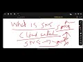 What is AWS SNS? | Simple Notification Service Explained 🔥