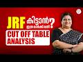 JRF കിട്ടാൻ ഇത്ര മാർക്ക് മതി❓CUT OFF TABLE ANALYSIS
