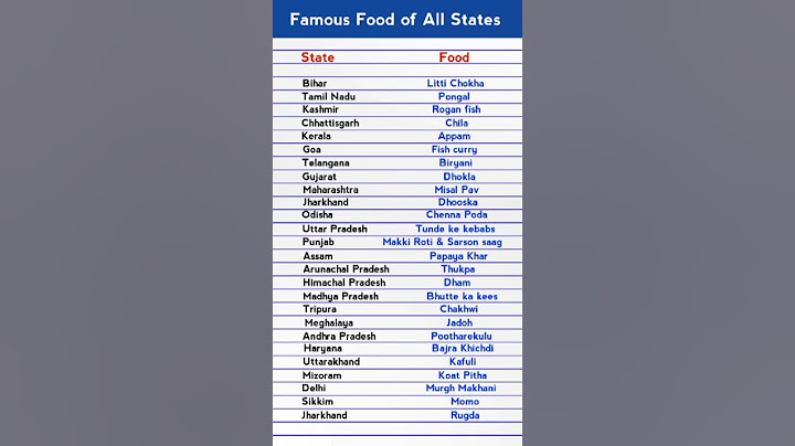 Famous Food of All States || Indian Traditional food ||