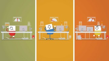 Smarter Occupants Create Greener Buildings