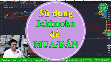 Ichimoku trong giao dịch #1: Tenkan và Kijun