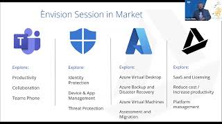 Dante's information Download-"Envision" a Better SaaS Experience screenshot 5