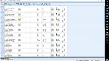 Using ordinal variables in regression -- okay?