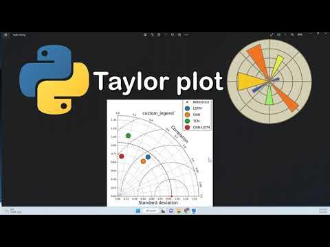 how to draw taylor diagram in python | plotting in python - YouTube
