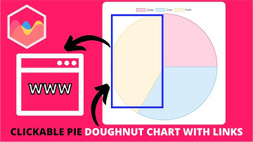 Clickable Pie Doughnut Chart with Links in Chart js