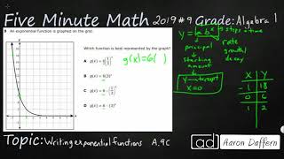Algebra 1 STAAR Practice Writing Exponential Functions (A.9C - #7)