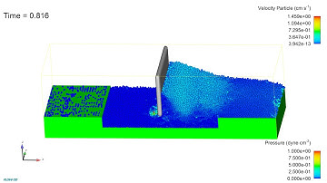 Additive Manufacturing Powder Bed Deposition Simulation Visualization  Using Particle Velocity