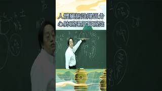 #倪海厦 人體臟腑怎樣區分陰和陽！横膈膜是分清浊的界限 #倪海厦 #中医 #长寿#黃帝內經