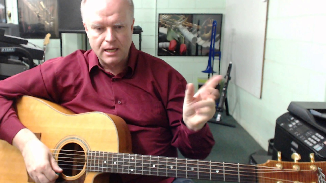 Moveable Open Chords for Guitar Volume 1