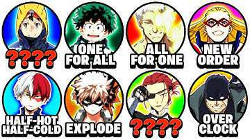 Every Quirk In MHA