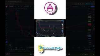 AMP TOKEN PRICE PREDICTION 2025 #flexa