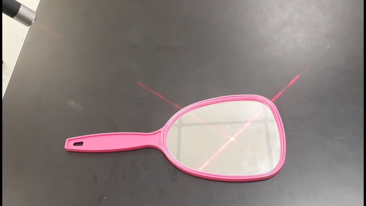 Reflection & Refraction Example Problems - YouTube