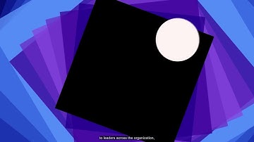 IBM OpenPages with Watson